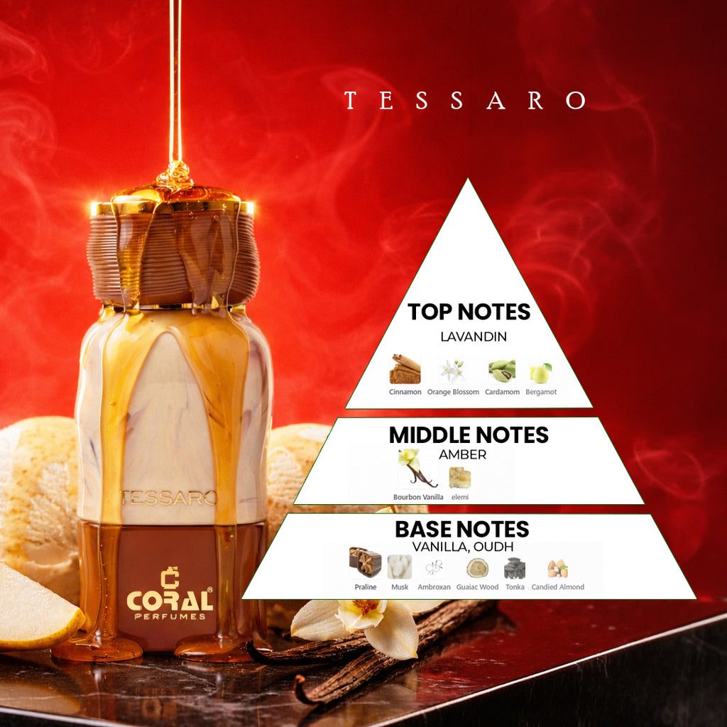 Coral Tessaro, Brisca & Caligo Extrait De Parfum Luxury Combo Set | 100ml x 3