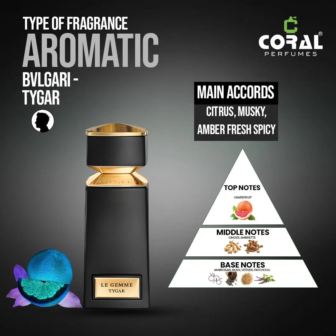 Bvlgari Le Gemme Tygar For Men EDP 125 ML | Buy Online UAE – Coral