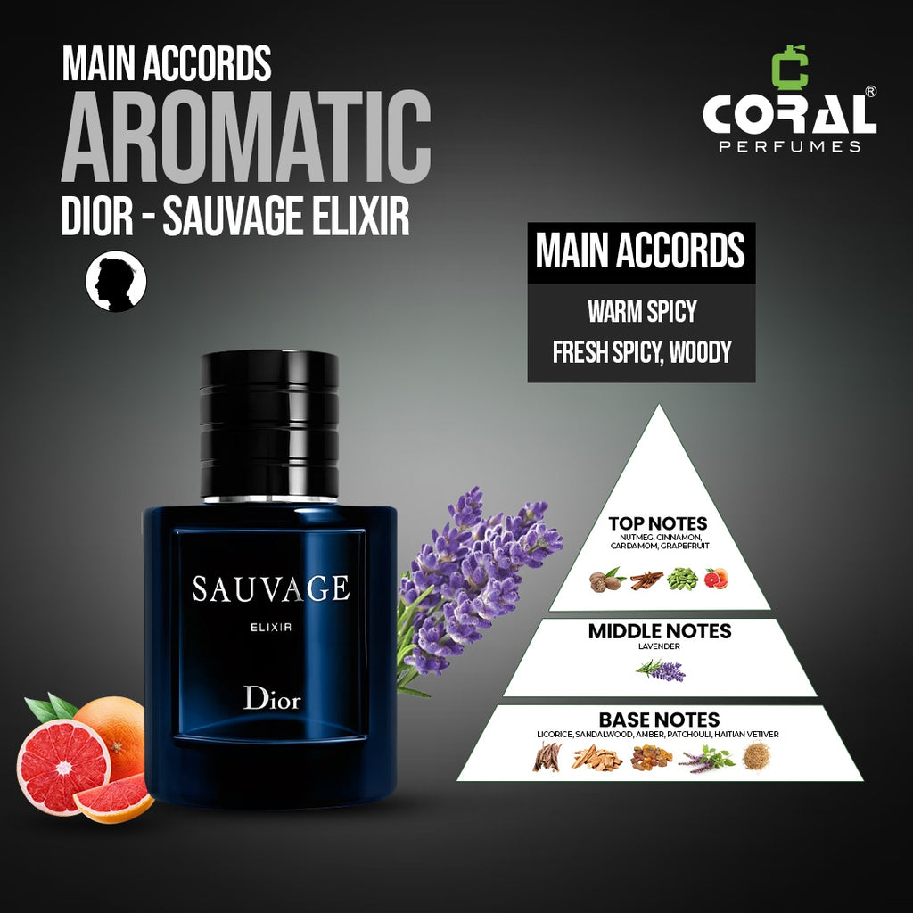 Dior Sauvage Elixir for Men 60ML perfume bottle with sleek design and metallic accents, displayed on a neutral background.