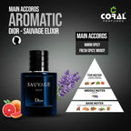 Dior Sauvage Elixir for Men 60ML perfume bottle with sleek design and metallic accents, displayed on a neutral background.