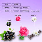 whisper yes perfume oil inspired by si for women