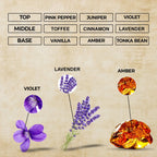 Eternal Bond Intense Perfume Oil | Inspired By Stronger With You Intensely For Men