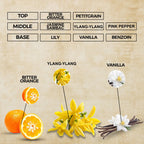 Emerald Stone Eau de Parfum | Inspired By Vert Malachite For Men & Women