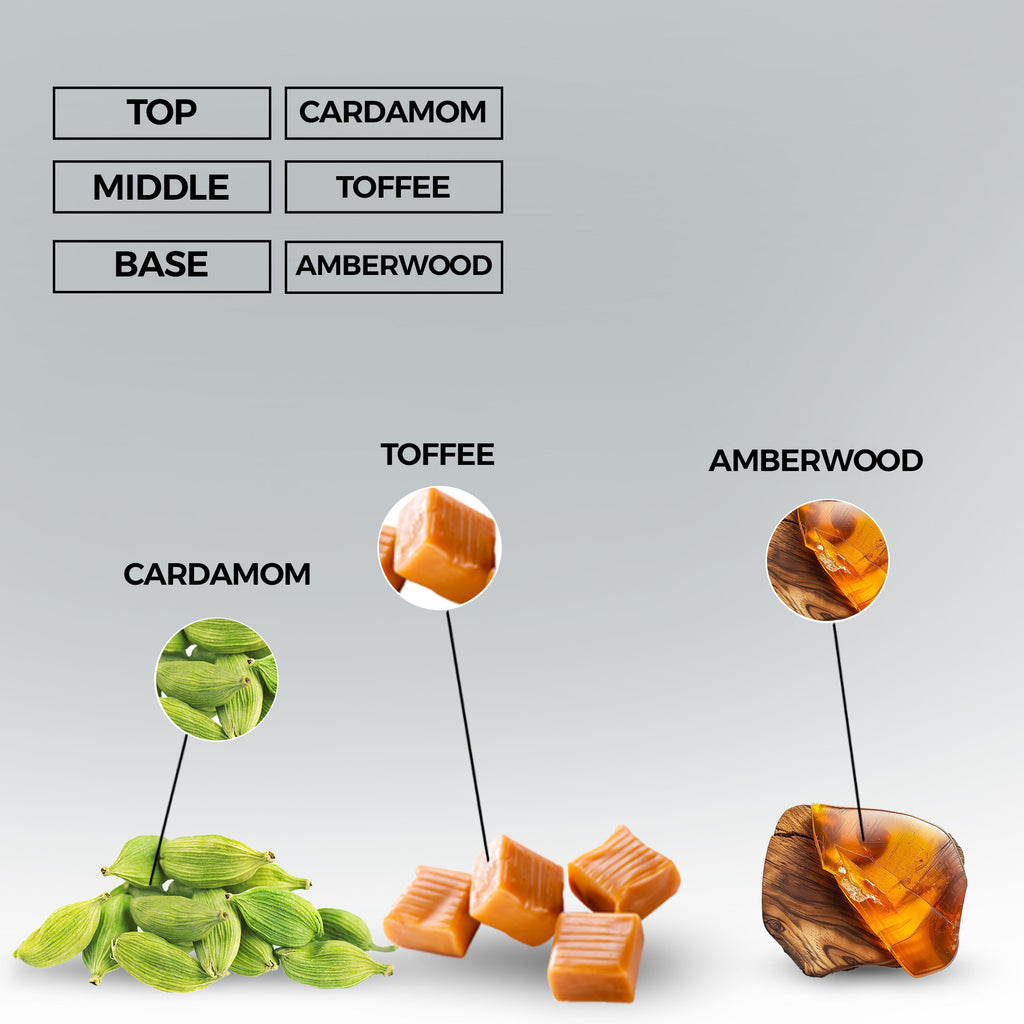 Prime Desire Perfume Oil | Inspired By The Most Wanted For Men