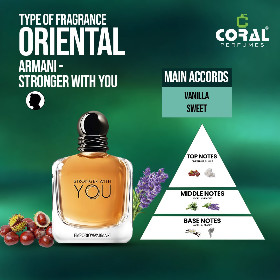 Armani Stronger With You For Men Eau De Toilette 100Ml