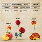 Golden Silhouette Perfume Oil | Inspired By B Body For Women