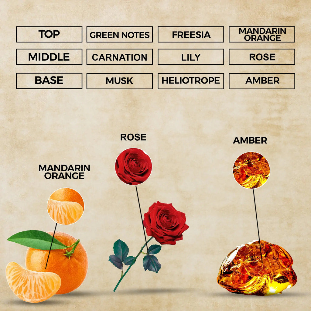 Infinite Aura Eau de Parfum | Inspired By Eternity For Women