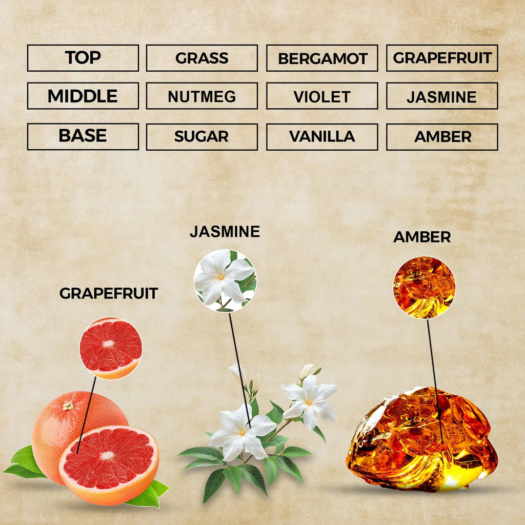 Noble Spirit Perfume Oil | Inspired By CH Men