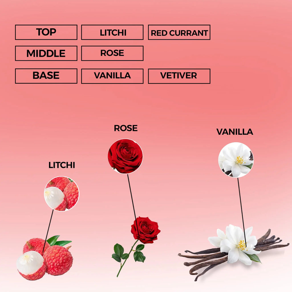 scarlet rebel eau de parfum inspired by very good girl for women