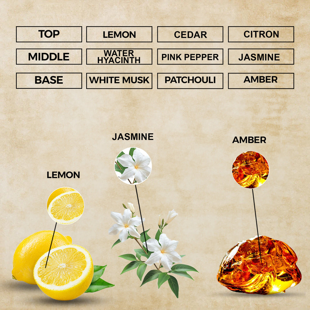 Fresh Fortune Eau de Parfum | Inspired By Chance Eau Fraiche For Women