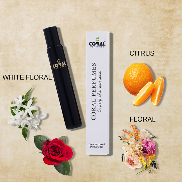 Sunny Aura Perfume Oil | Inspired By Happy For Women