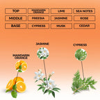 Bright Spirit Eau de Parfum | Inspired By Happy For Men