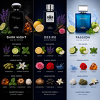 Coral Men's Essentials Collection | Passion 100ml + Dark Night 100ml + Desire 85ml | 3 Eau de Parfum Combo for Men