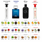 4 Perfume Combo for Men & Unisex | Passion EDP, Benetton Cold Silver, CK Be & Benetton Hot | 4 x 100ml