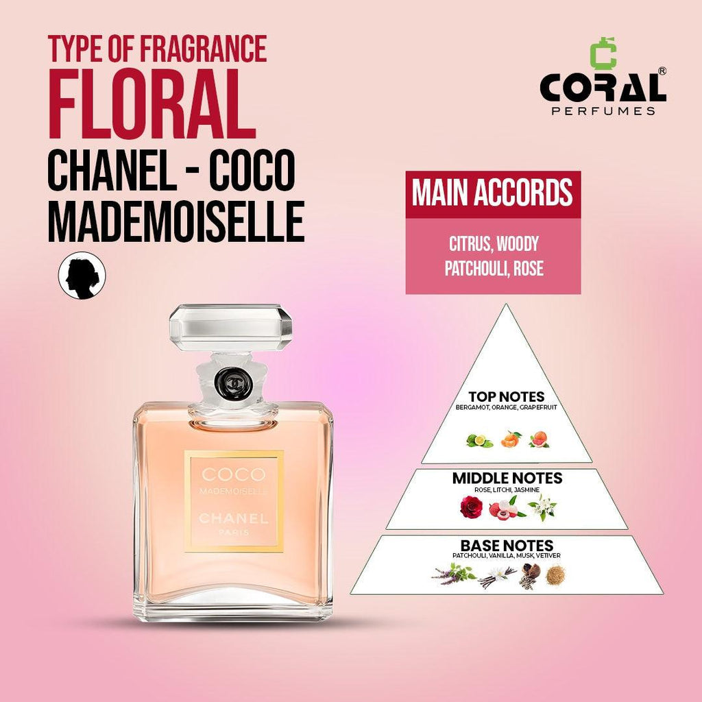 Chanel Coco Mademoiselle Eau de Parfum for women in 100ml bottle, elegant glass design with pink accents.