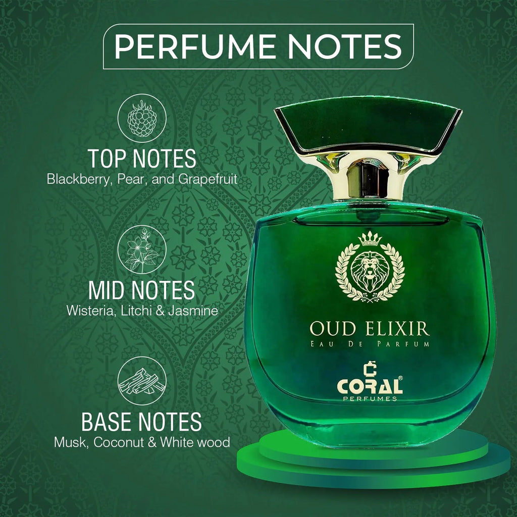 Green perfume bottle labeled 'Oud Elixir' with notes description on a green background