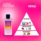 promise eau de parfum 200ml