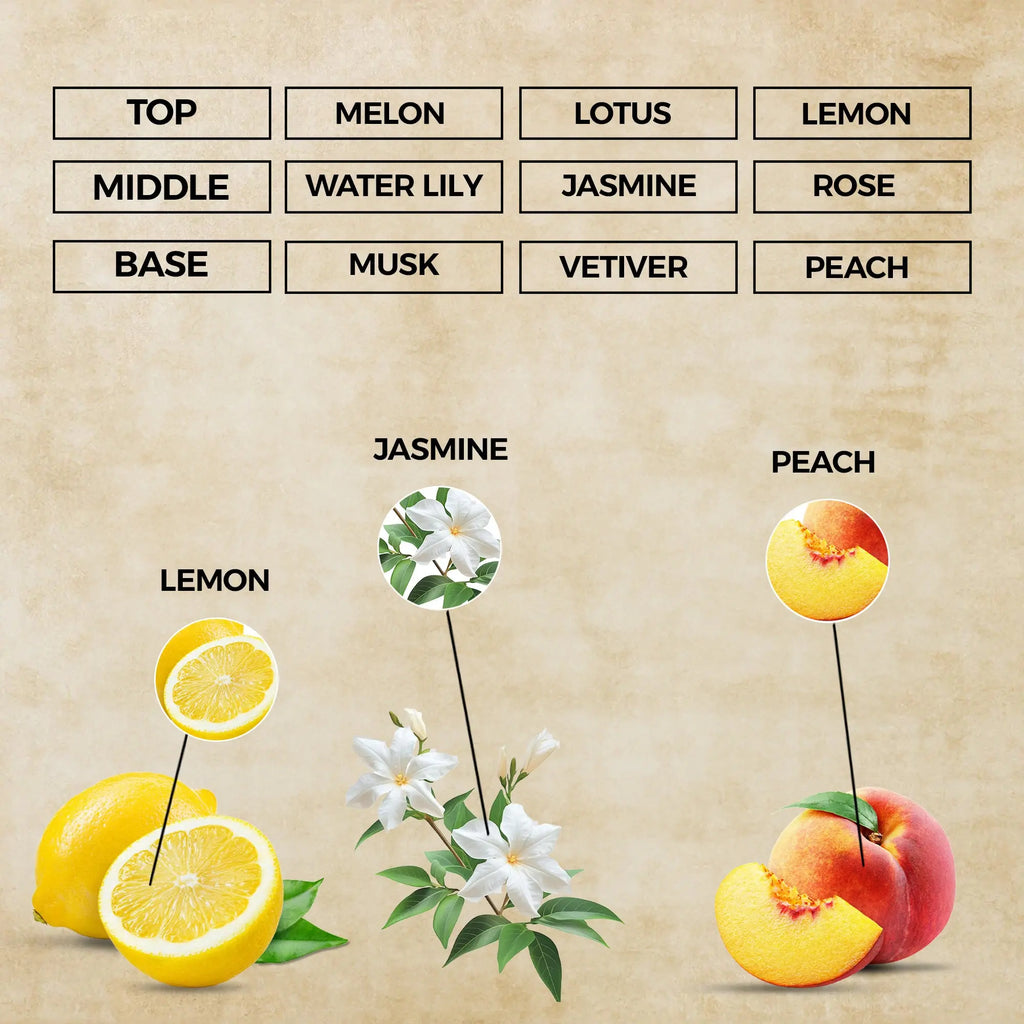 Crystal Tide Eau de Parfum | Inspired By Cool Water For Women