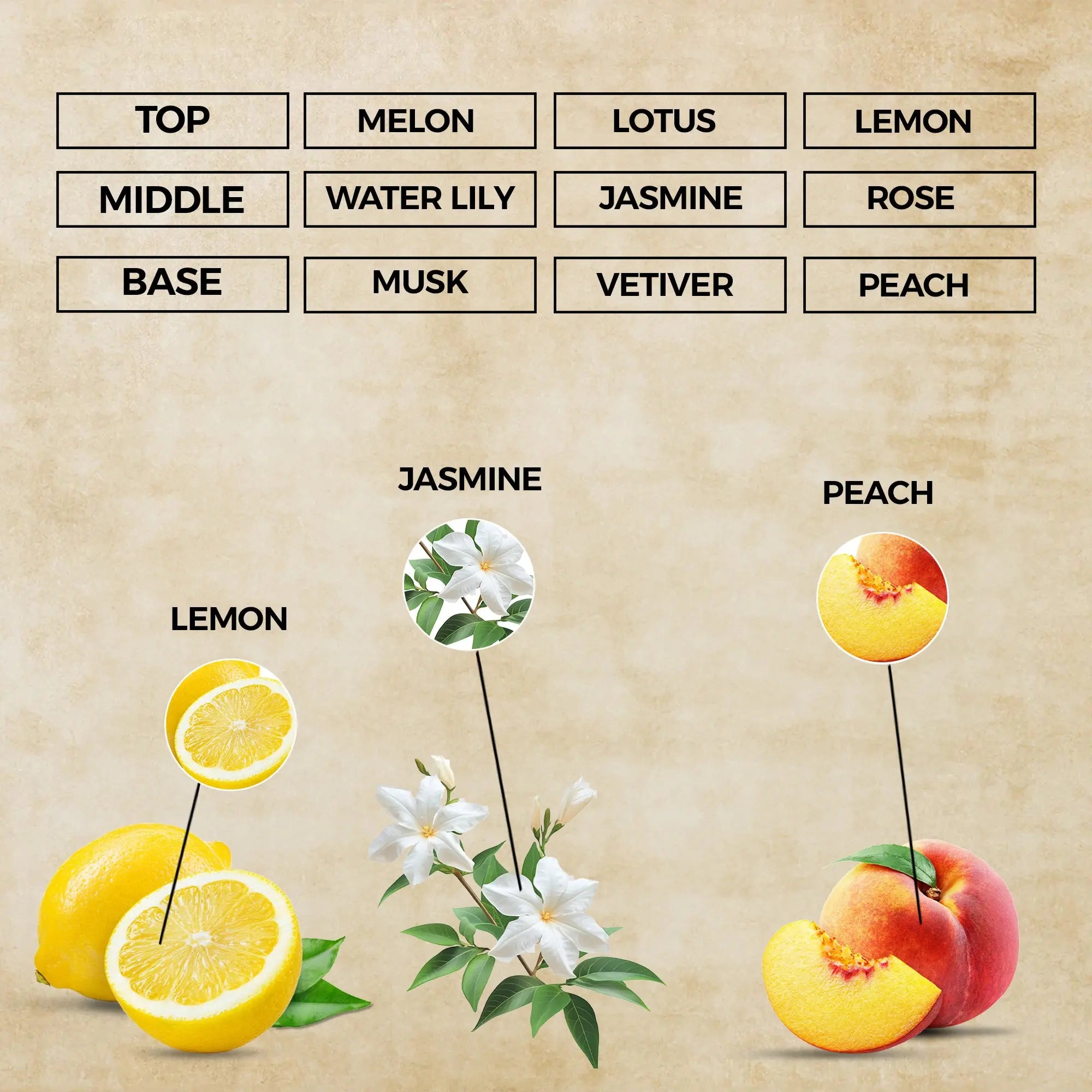 Crystal Tide Eau de Parfum | Inspired By Cool Water For Women