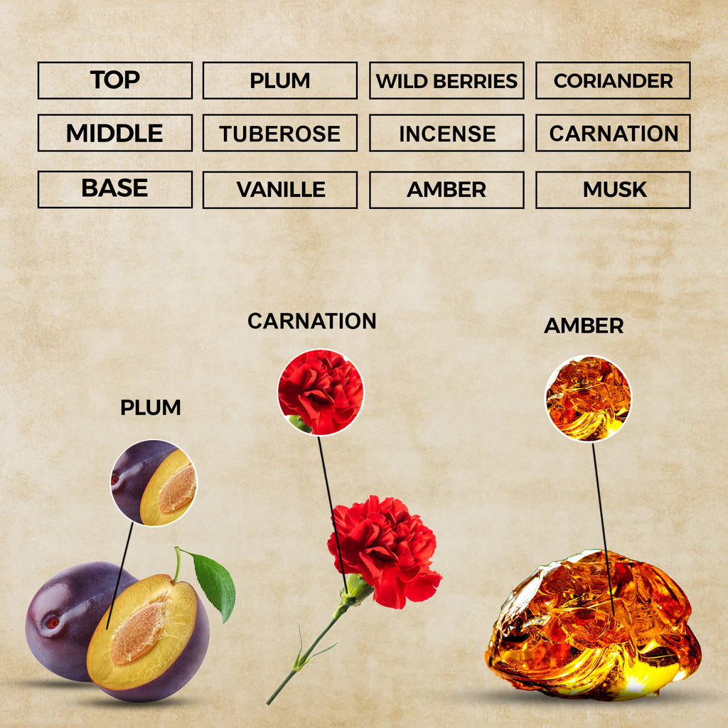 Dark Elixir Perfume Oil | Inspired By D Poison For Women
