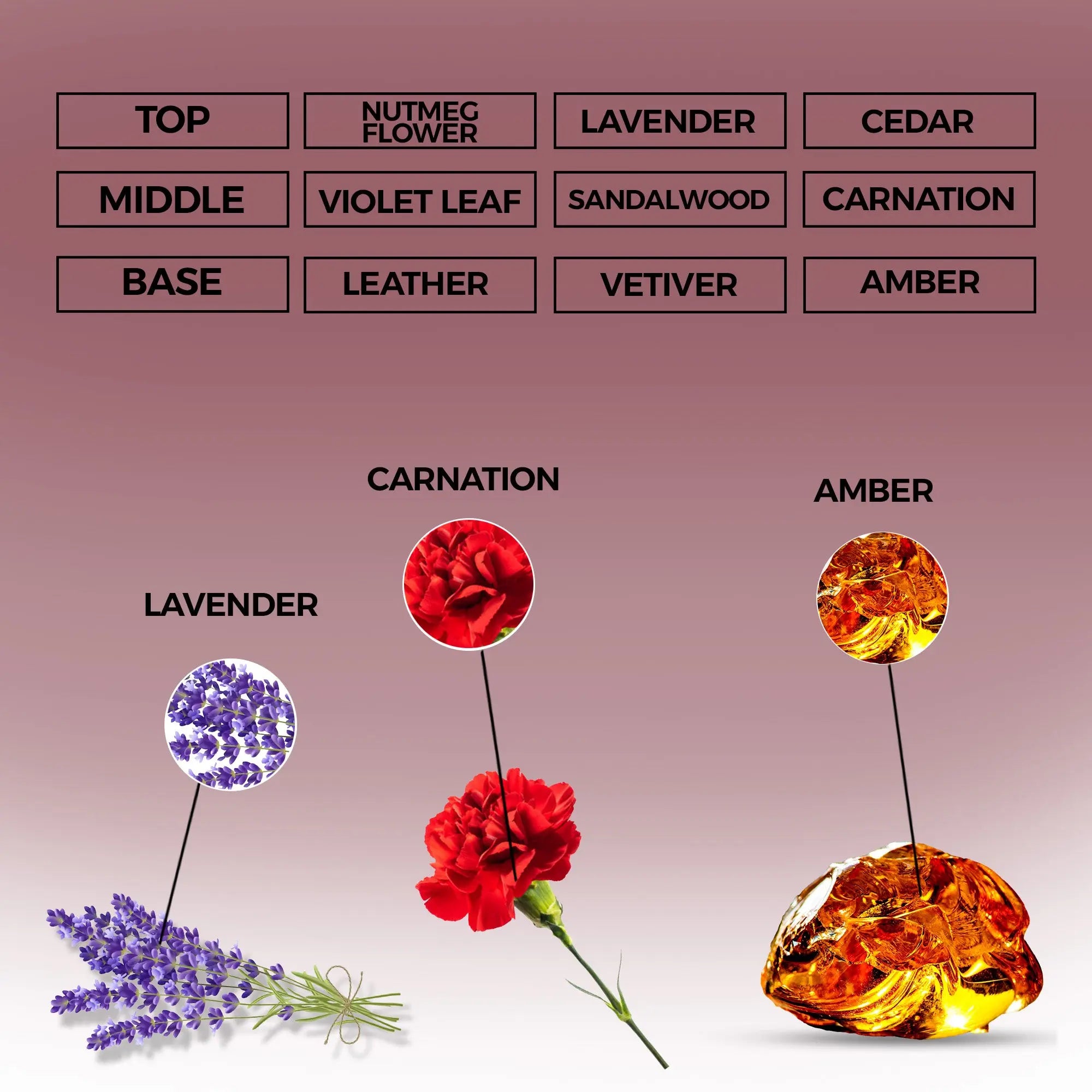 Heatmark Eau de Parfum | Inspired By Fahrenheit For Men