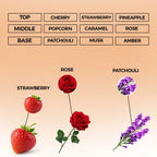 Sweet Elegance Eau de Parfum | Inspired By Miss D Cherie For Women