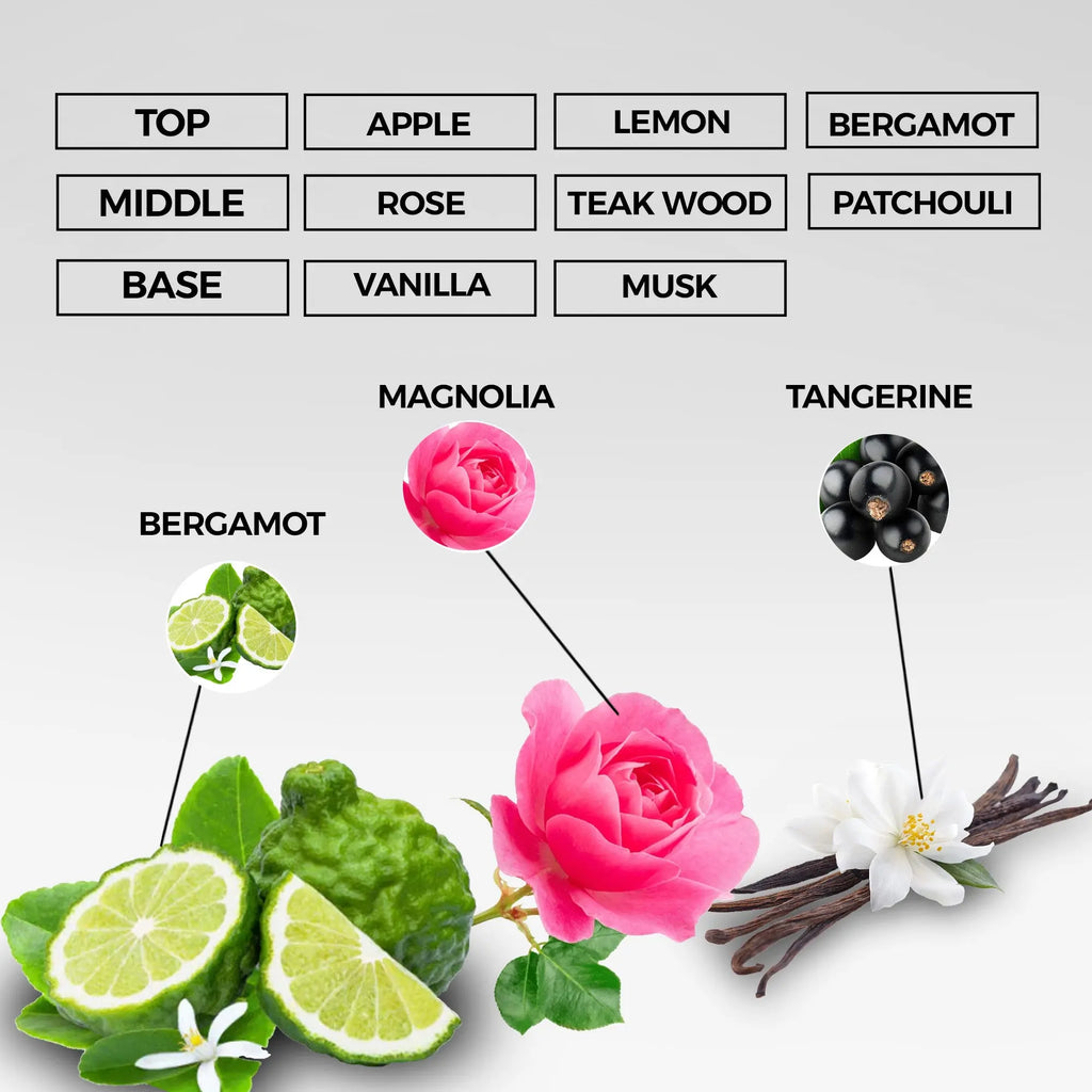 Red Instinct Eau de Parfum | Inspired By Desire Red For Men