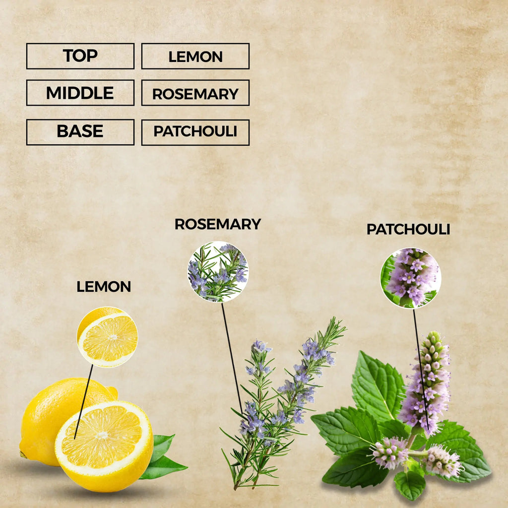 Ocean Whisper Eau de Parfum | Inspired By Light Blue For Men