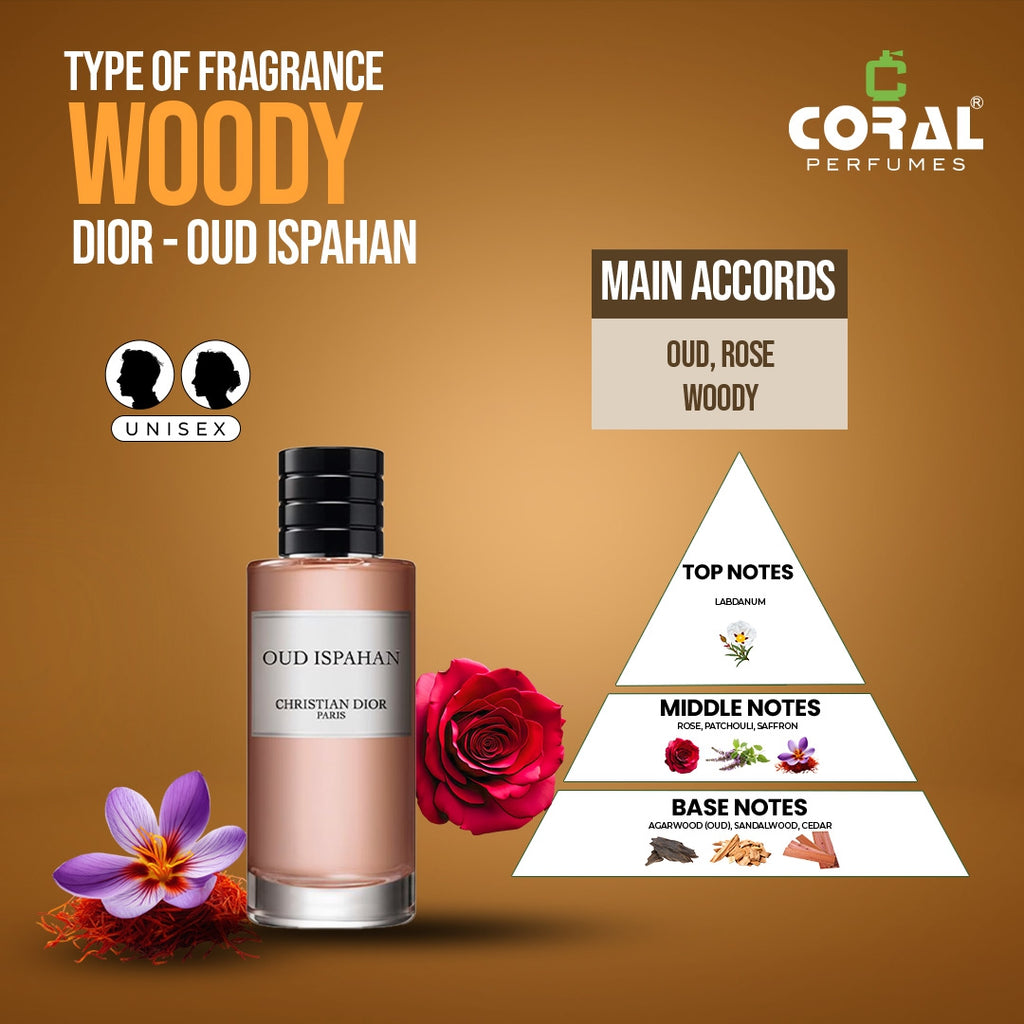 Dior Oud Ispahan EDP bottle for men and women, 125ml, with elegant glass packaging and gold accents.