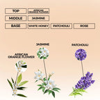 Golden Couture Perfume Oil | Inspired By ES Le Parfum Women