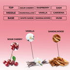 cherry breeze perfume oil inspired by cherry in the air for women