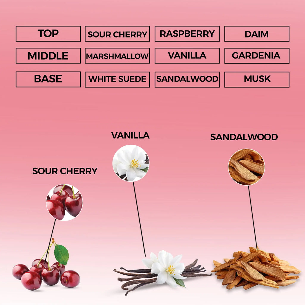 cherry breeze eau de parfum inspired by cherry in the air for women