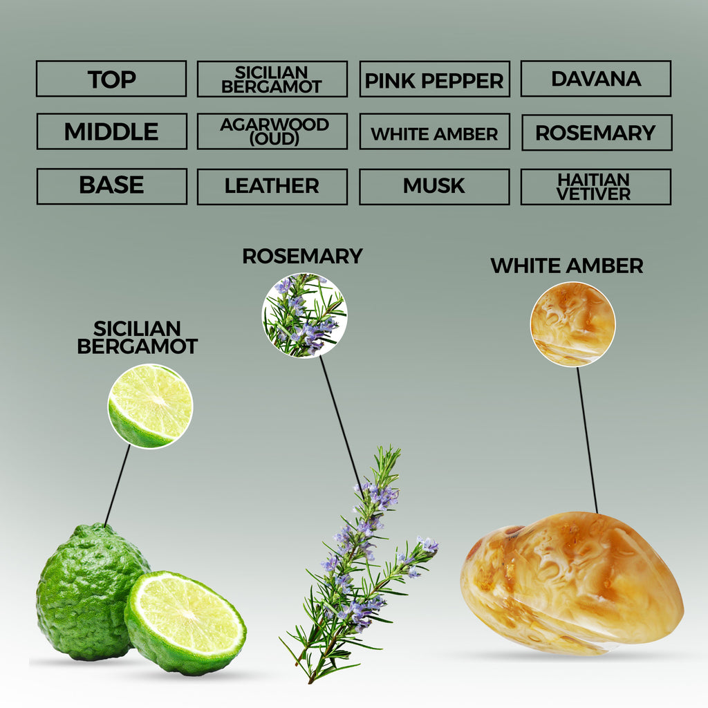 Royal Desert Valley Perfume Oil | Inspired By Imperial Valley For Men and Women