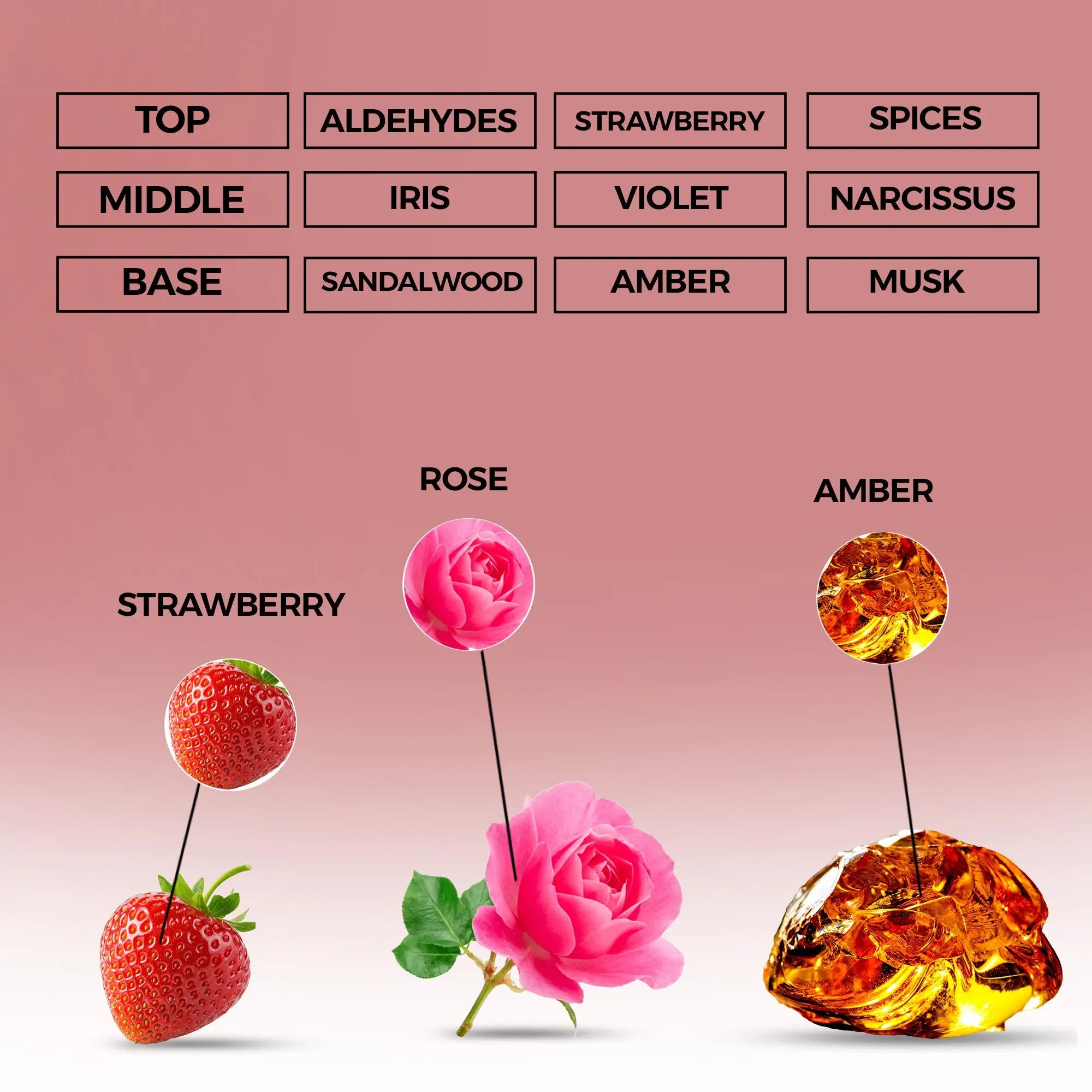 Forbidden Bloom Perfume Oil | Inspired By L'Interdit For Women