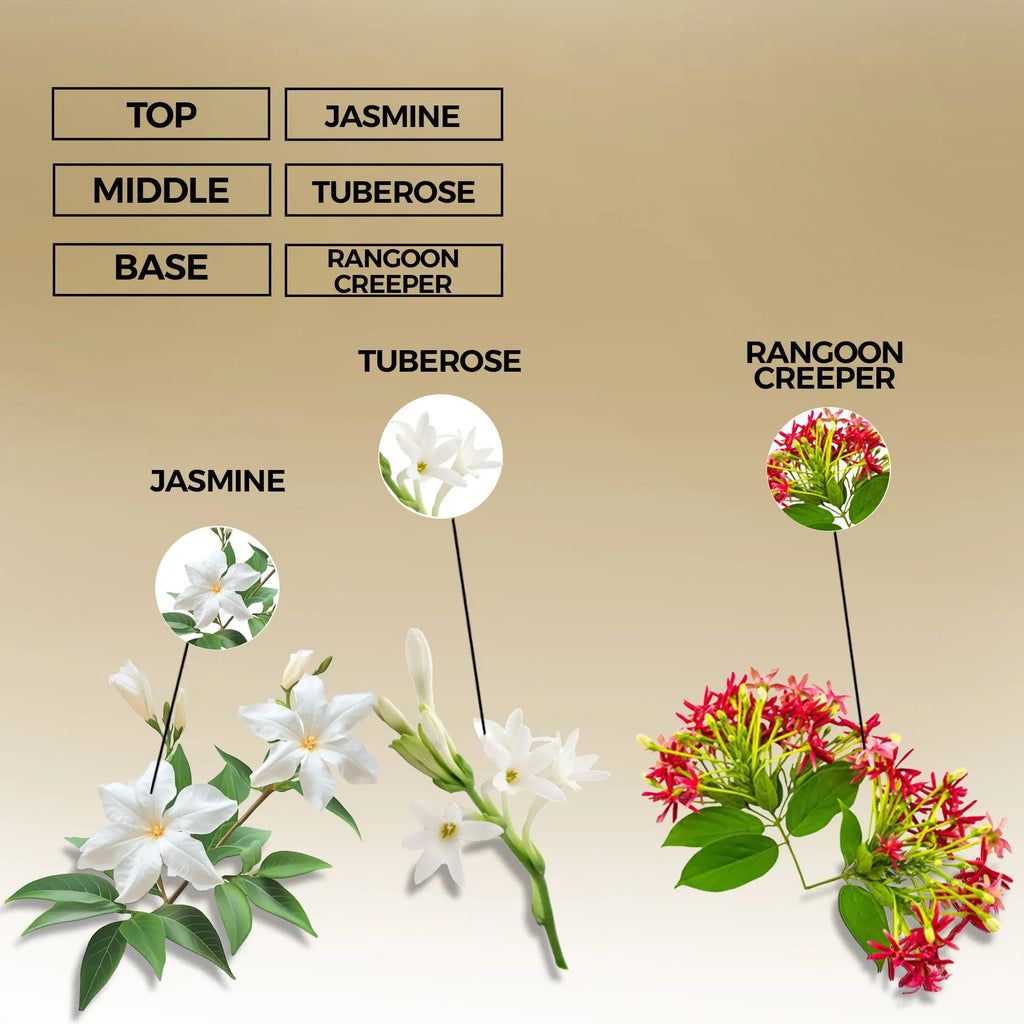 garden kiss perfume oil inspired by bloom for women