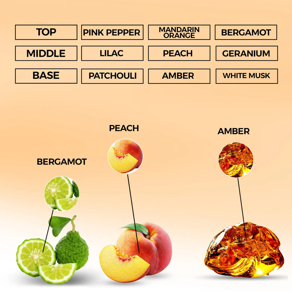 Bliss Eau de Parfum | Inspired By Guilty For Men