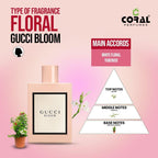 Gucci Bloom For Women Eau De Parfum 100Ml