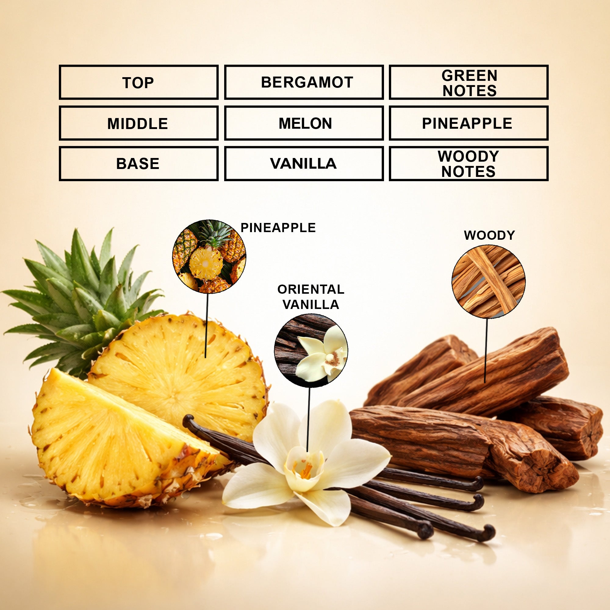 Amber Crown Eau de Parfum | Inspired By Amber Oud Gold Edition For Men & Women