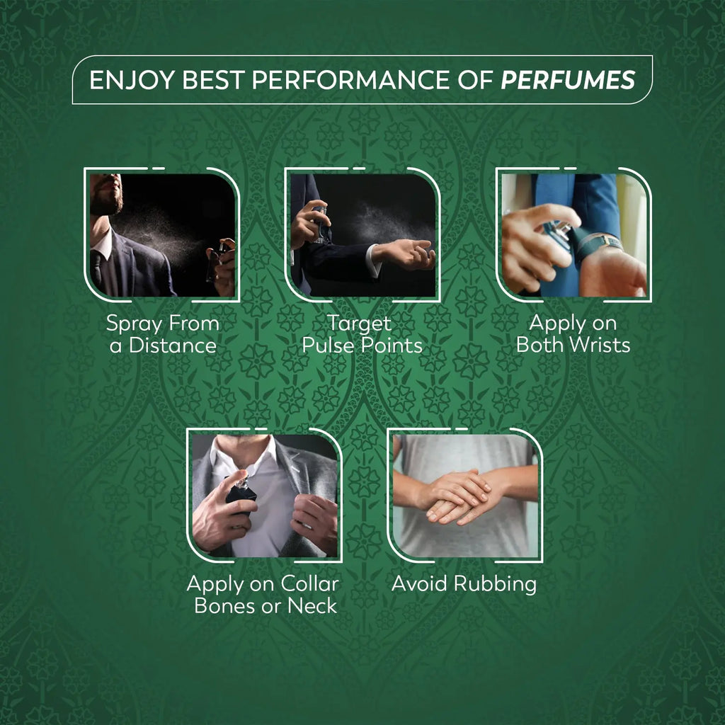 Instructions for using perfumes