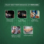 Instructions for using perfumes