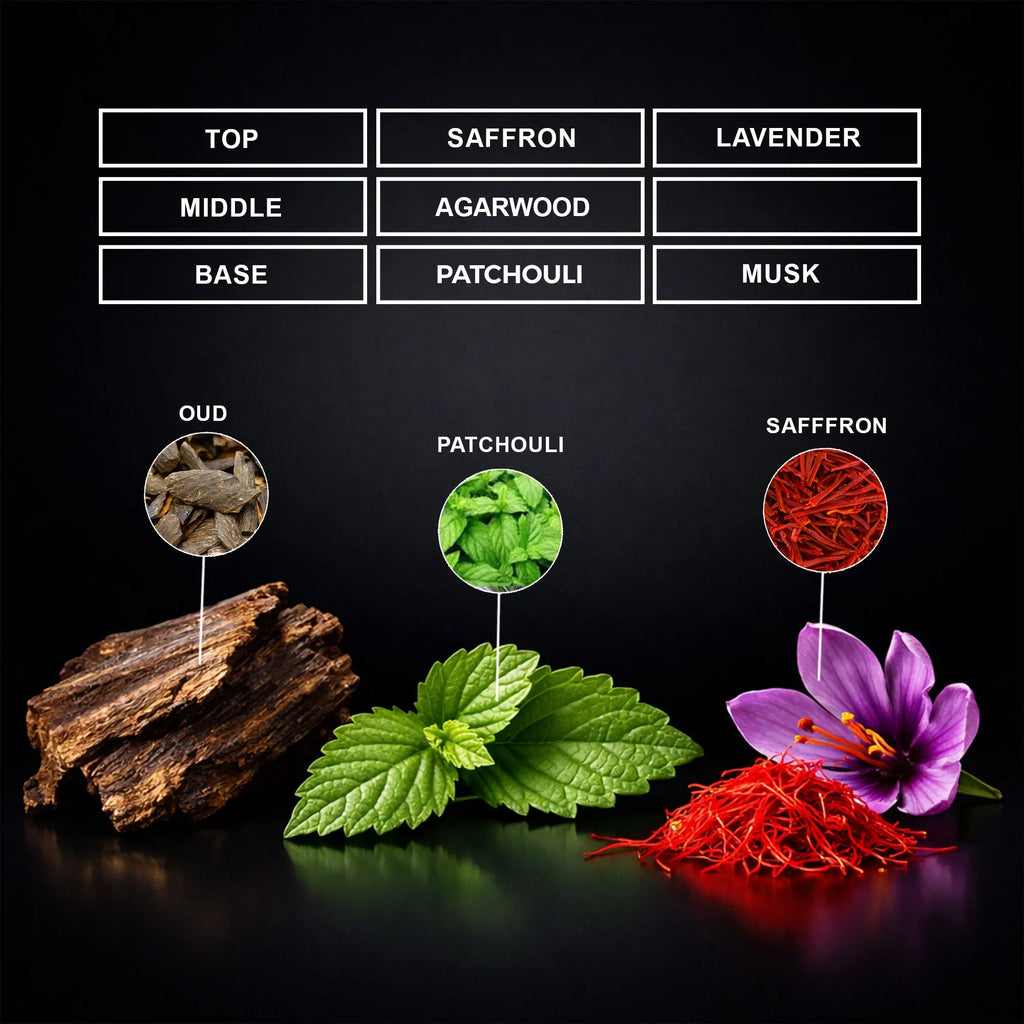 majestic oud perfume oil inspired by oud for greatness for unisex