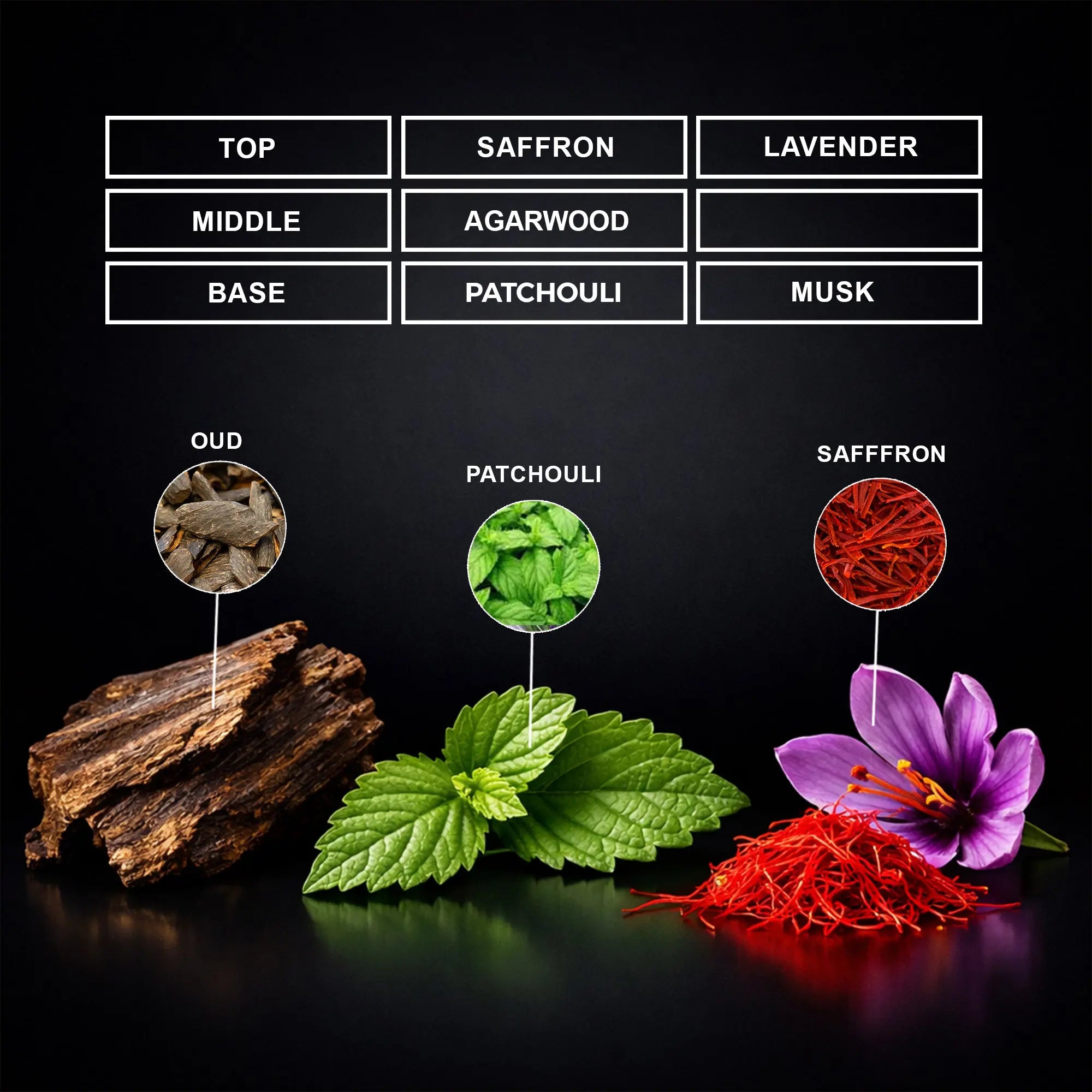 majestic oud perfume oil inspired by oud for greatness for unisex