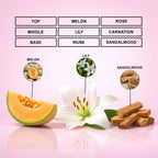aqua bloom eau de parfum inspired by l eau d issey for women