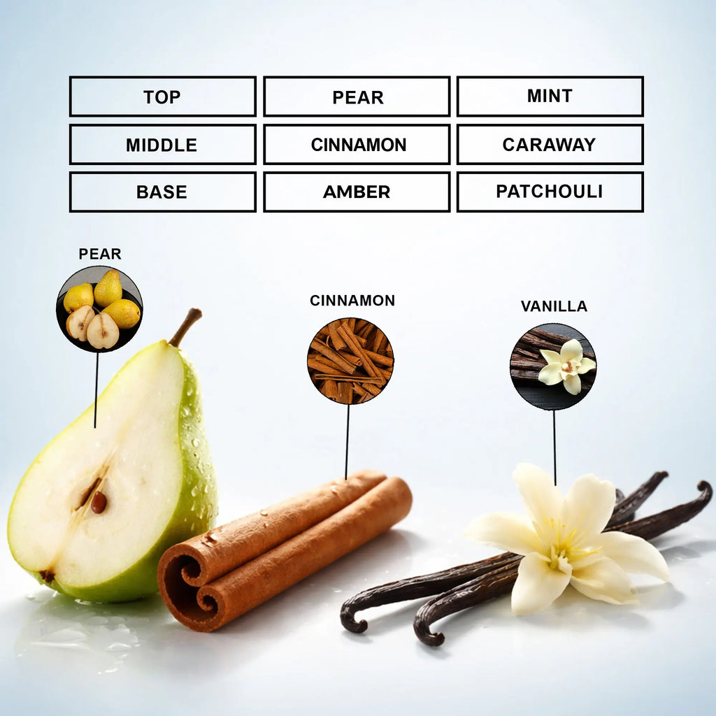 Alpha Rush Eau de Parfum | Inspired By Ultra Male Intense For Men