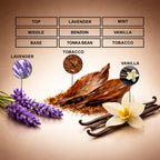 Amber Mariner Eau de Parfum | Inspired By Le Male Elixer Parfum For Men