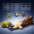 classic sail perfume oil inspired by le male le parfum intense for men