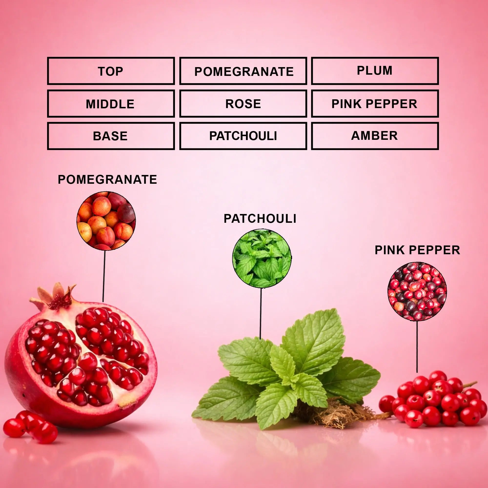 poppy bloom perfume oil inspired by poppy barley copy