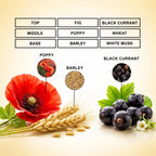 poppy bloom eau de parfum inspired by poppy barley for women