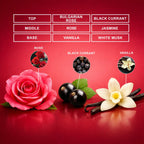 bloom essence eau de parfum inspired by flower for women
