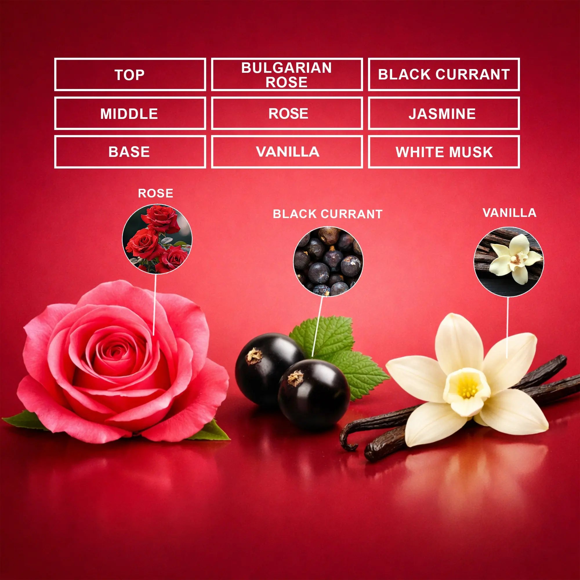 bloom essence eau de parfum inspired by flower for women